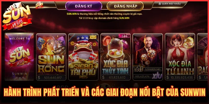 SUNWIN ⭐ Link Tải Sun Win - Truy Cập Sunwin20 Chính Thống 15 Hành trình phát triển và các giai đoạn nổi bật của SUNWIN
